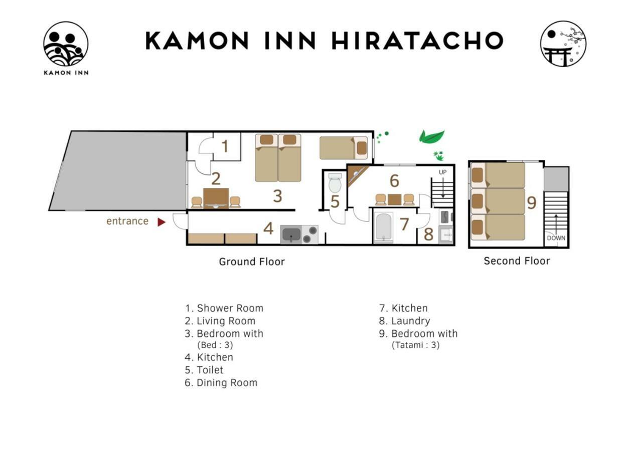 カモンイン 平田町 Kyoto Extérieur photo